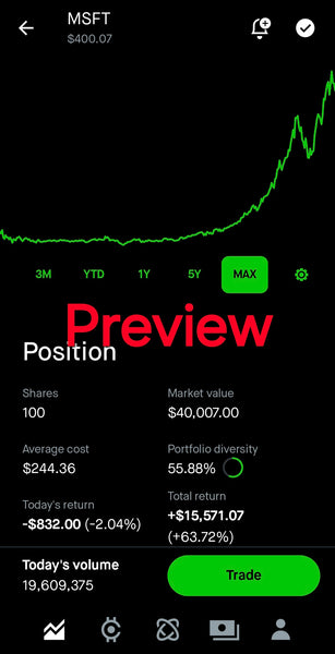 Stock Market Course